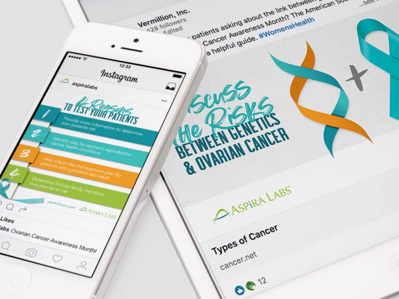 Promoting Ovarian Cancer Awareness Month!