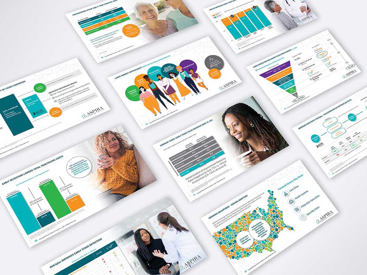 Presentation Design, Powepoint Decks, Google Slide Decks for Medtech, Biotech And Healthcare Companies