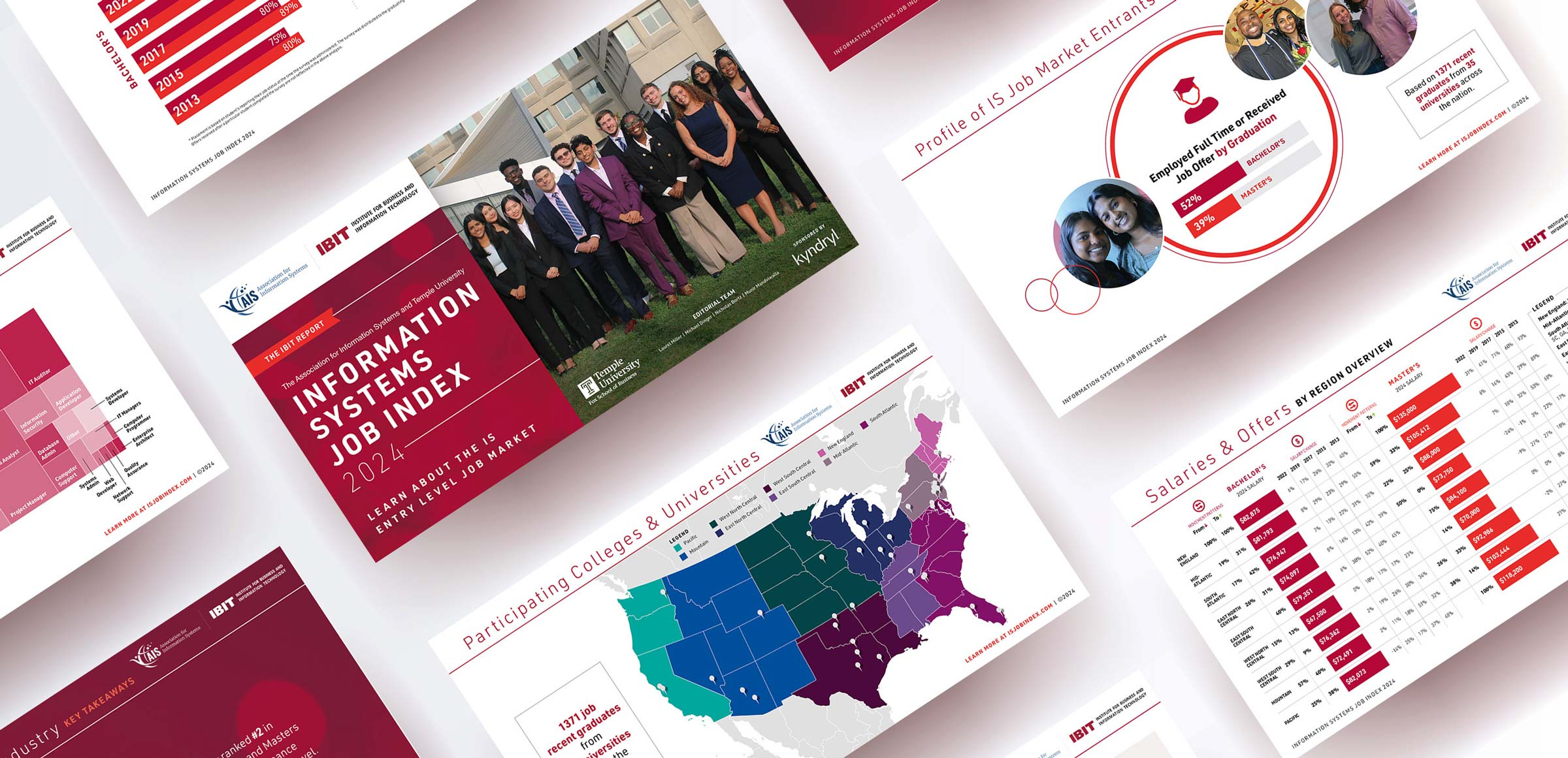 Temple powerpoint mockup