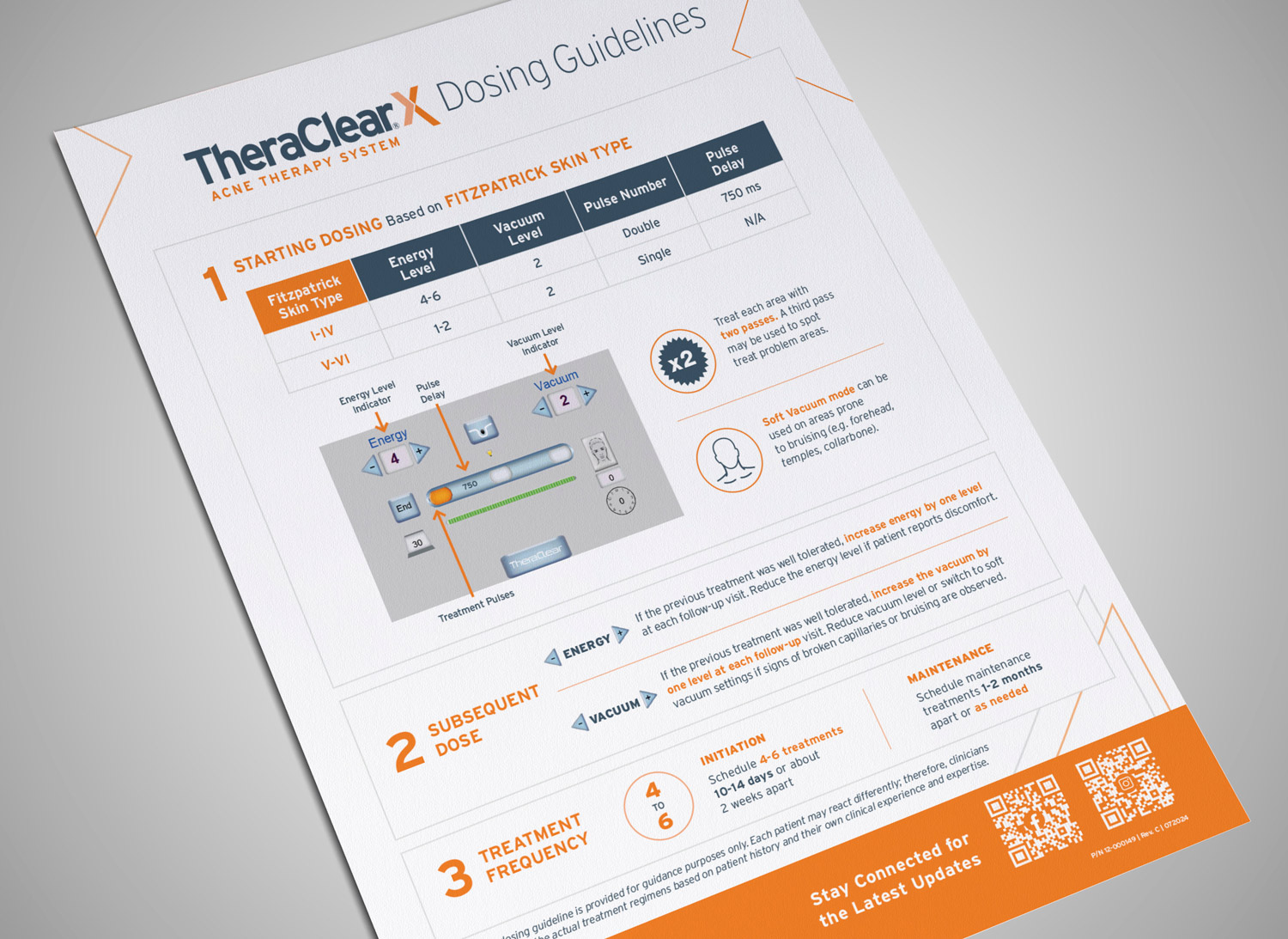 theraclearx sheet