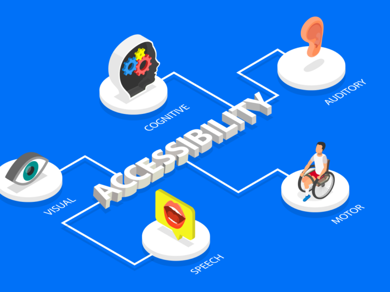 6 Easy Ways to Improve Website Accessibility